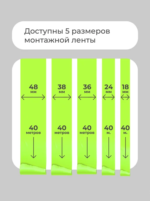 Малярный скотч водонепроницаемый 18мм*40м, 40 м, фото 7