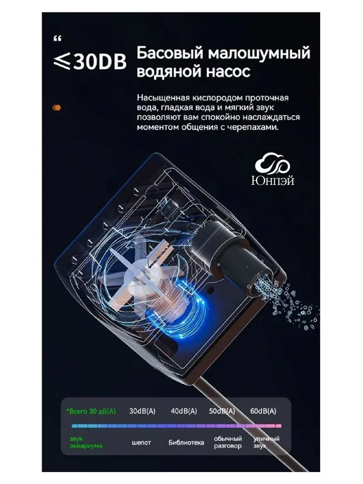 Аквариум для маленьких черепах 30х20х18см черное, черный, фото 8