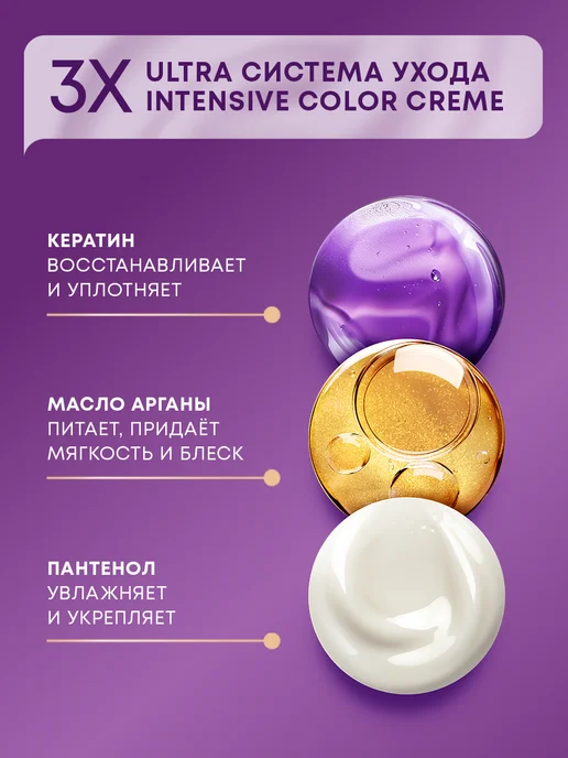Палетт Стойкая крем-краска XXL 1-1 C1 Иссиня-чёрный, черный, фото 4