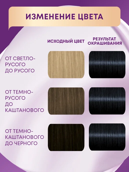 Палетт Стойкая крем-краска XXL 1-1 C1 Иссиня-чёрный, черный, фото 6