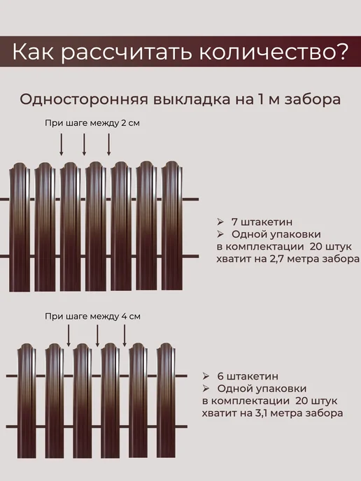 ЭЛАЙТКРОВ Штакетник металлический для забора односторонний 1,5м, 1,5 м, фото 5