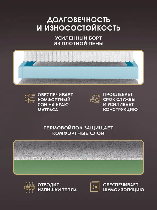 Dreamtec Матрас 90х190 пружинный ортопедический, 150x200, фото 6