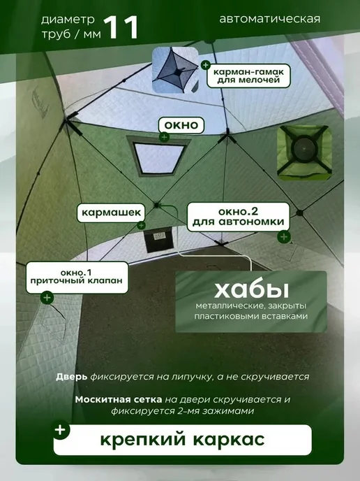 mircamping палатка для зимней рыбалки куб утепленная 240×240, 180x180, фото 2
