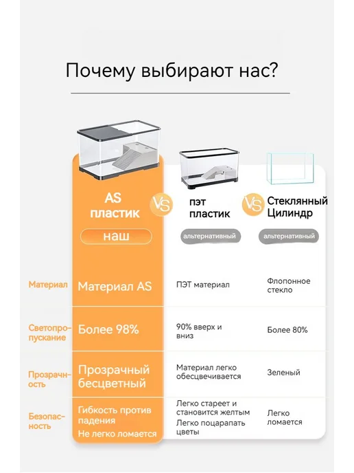 Аквариум для черепах 30x20x18 см с насосом и подсветкой, 30x20x18 см, фото 5