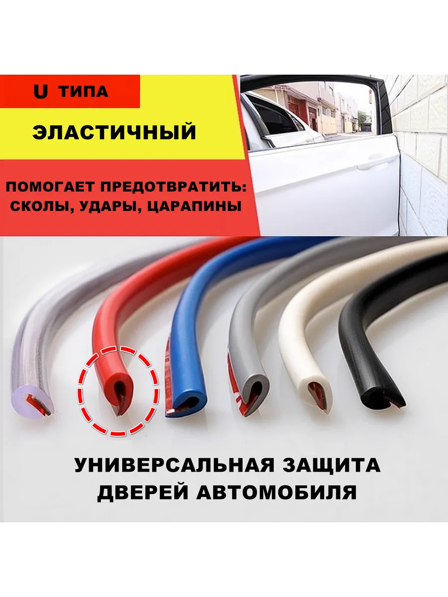 Противоударная защита краёв дверей автомобиля