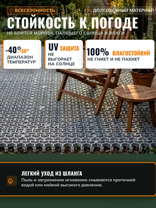 КовроПласт Покрытие модульное Волна 0,6х0,8х0,01 м 8 шт (4 кв. м), 0.6x0.8x0.01 м, 8 шт, фото 4