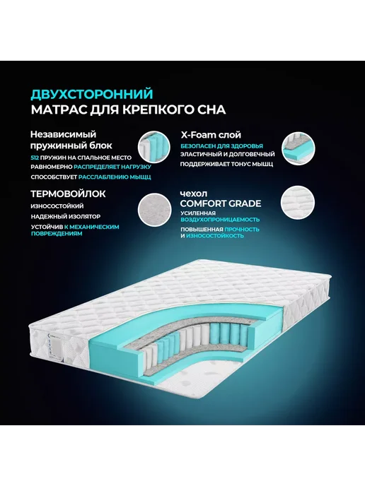 X-Sleep Матрас 80х195 пружинный ортопедический, 80x195, фото 2