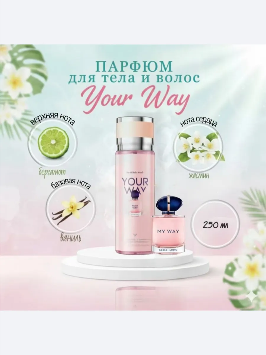 Парфюмированный спрей-мист для тела и волос Му Way