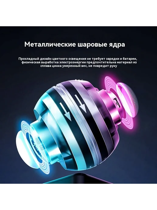 Фитнес-оборудование для запястья, вариант, фото 4