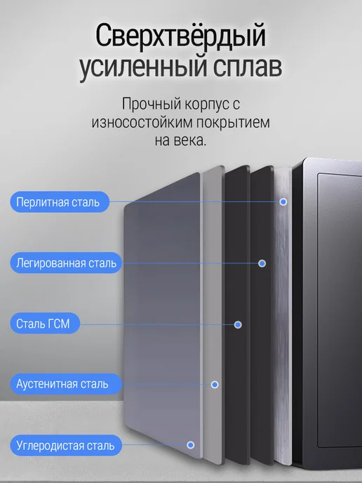 Сейф с электронным замком для денег документов, черный, в упаковке 30,7 кг, фото 5