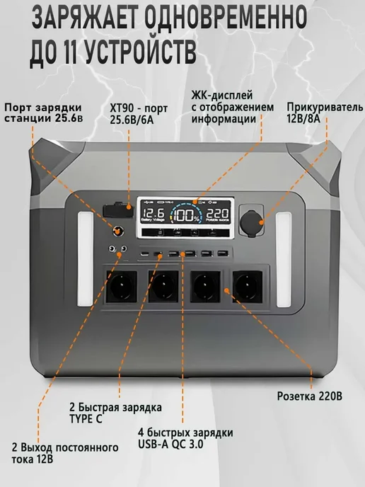 vivacity Электростанция аккумуляторная для дома электрогенератор, вариант, фото 6