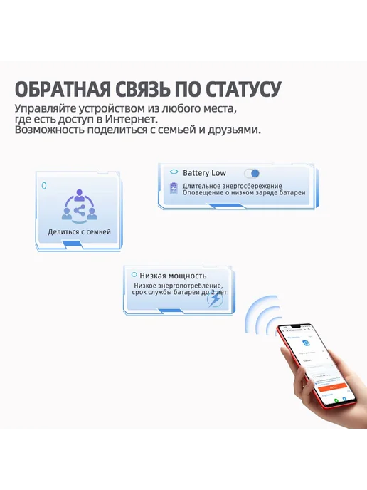 Умная розетка 2 шт Белый TYBS33, 2 шт, фото 2