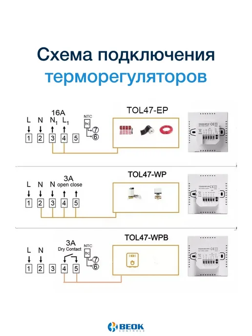 Термостат для газового котла с Wi-FI, вариант, фото 6