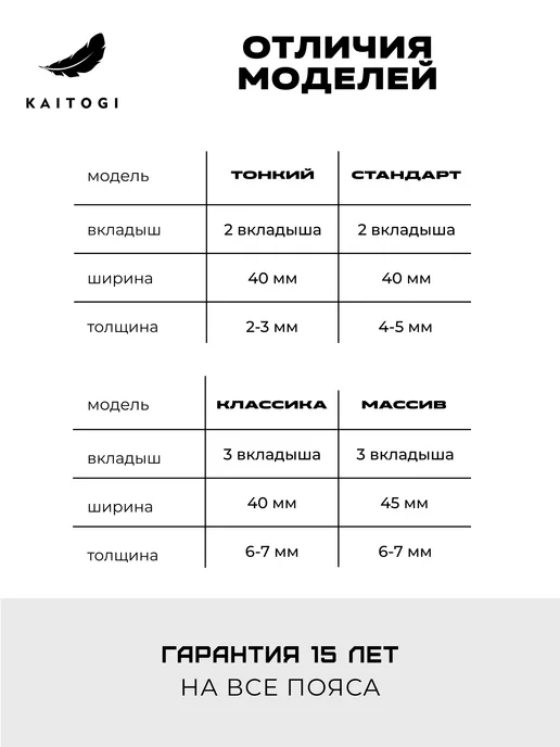 KAITOGI Пояс для соревнований "Стандарт" желто-зеленая шахматка, черный, фото 6