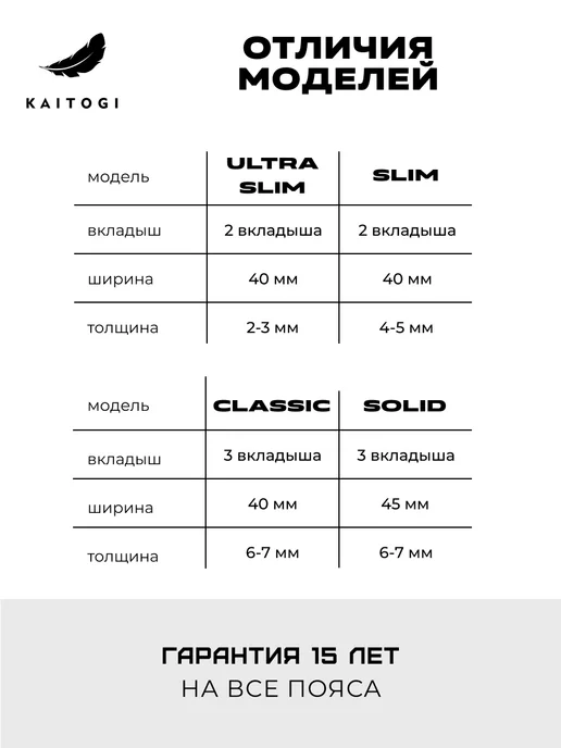 KAITOGI Пояс для единоборств серия "Массив" красно-белая шахматка, черный, фото 7