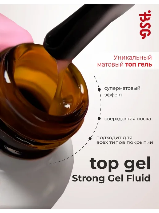 Матовый топ Strong Matte, фото 3
