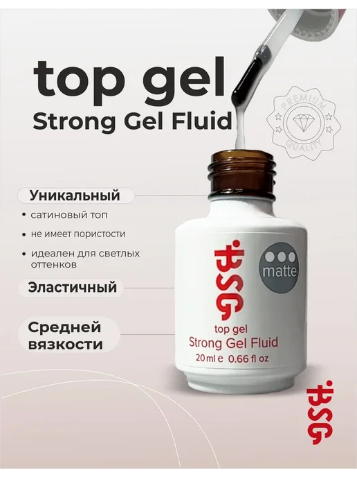 Матовый топ Strong Matte, фото 5