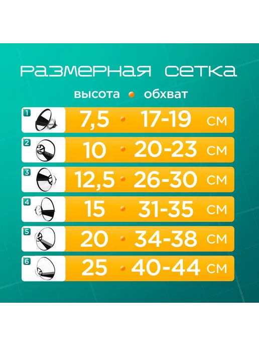 Ветеринарный воротник Защитный №3 13см, вариант, фото 3
