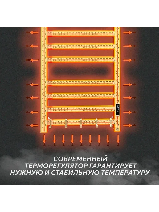 Полотенцесушитель 960мм 485мм Черный Алюминий, черный, фото 2