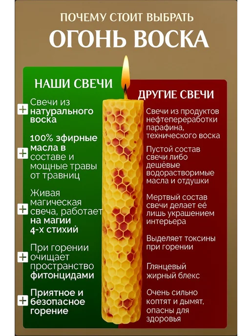 ОГОНЬ ВОСКА Магические свечи с травами для очищения и защиты 3 шт, 3 шт, фото 6