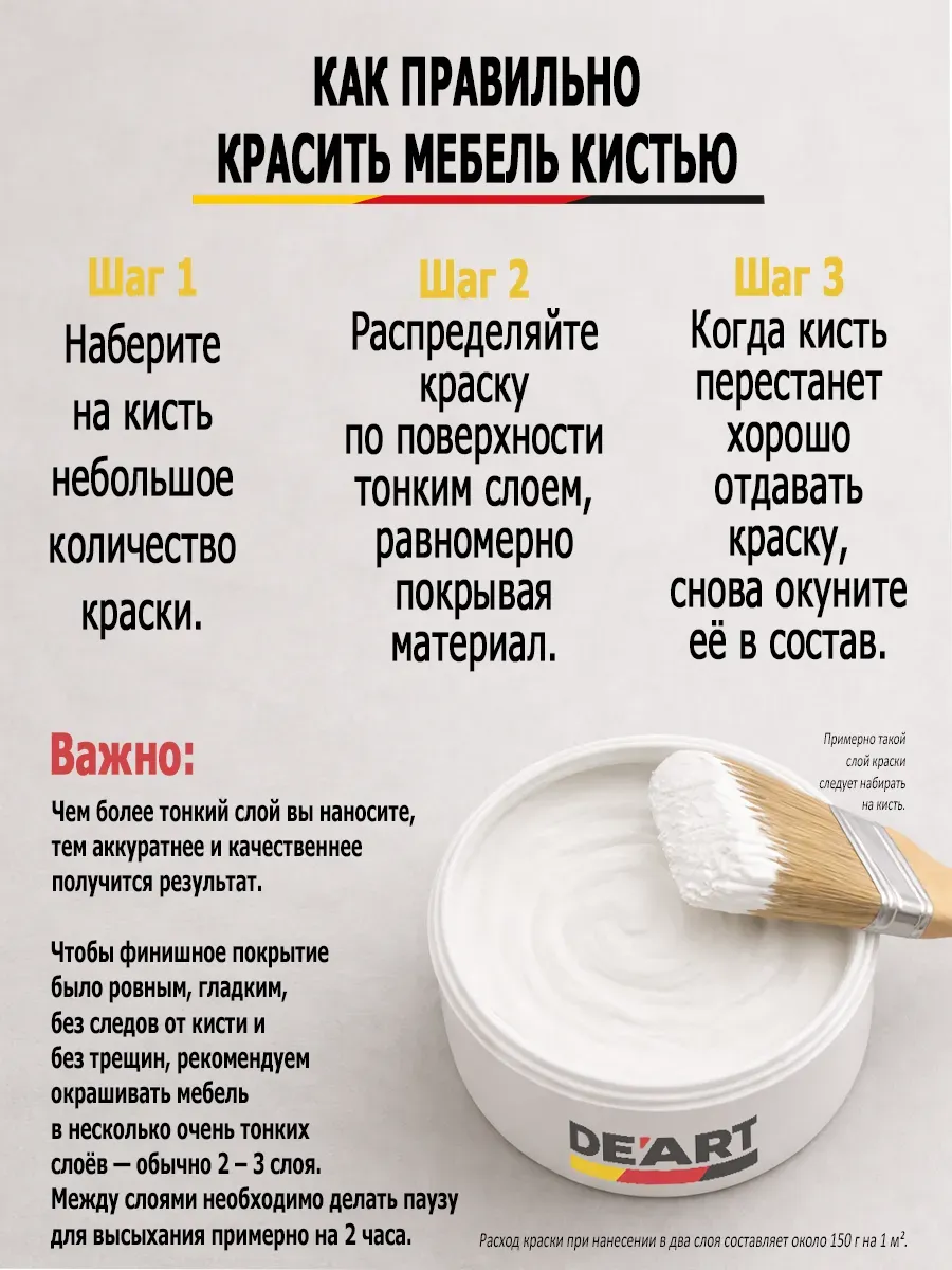 Краска для мебели и интерьера матовая Серый пепел фото 16