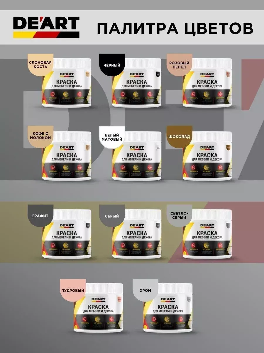 Краска для мебели глянцевая молочный фото 7