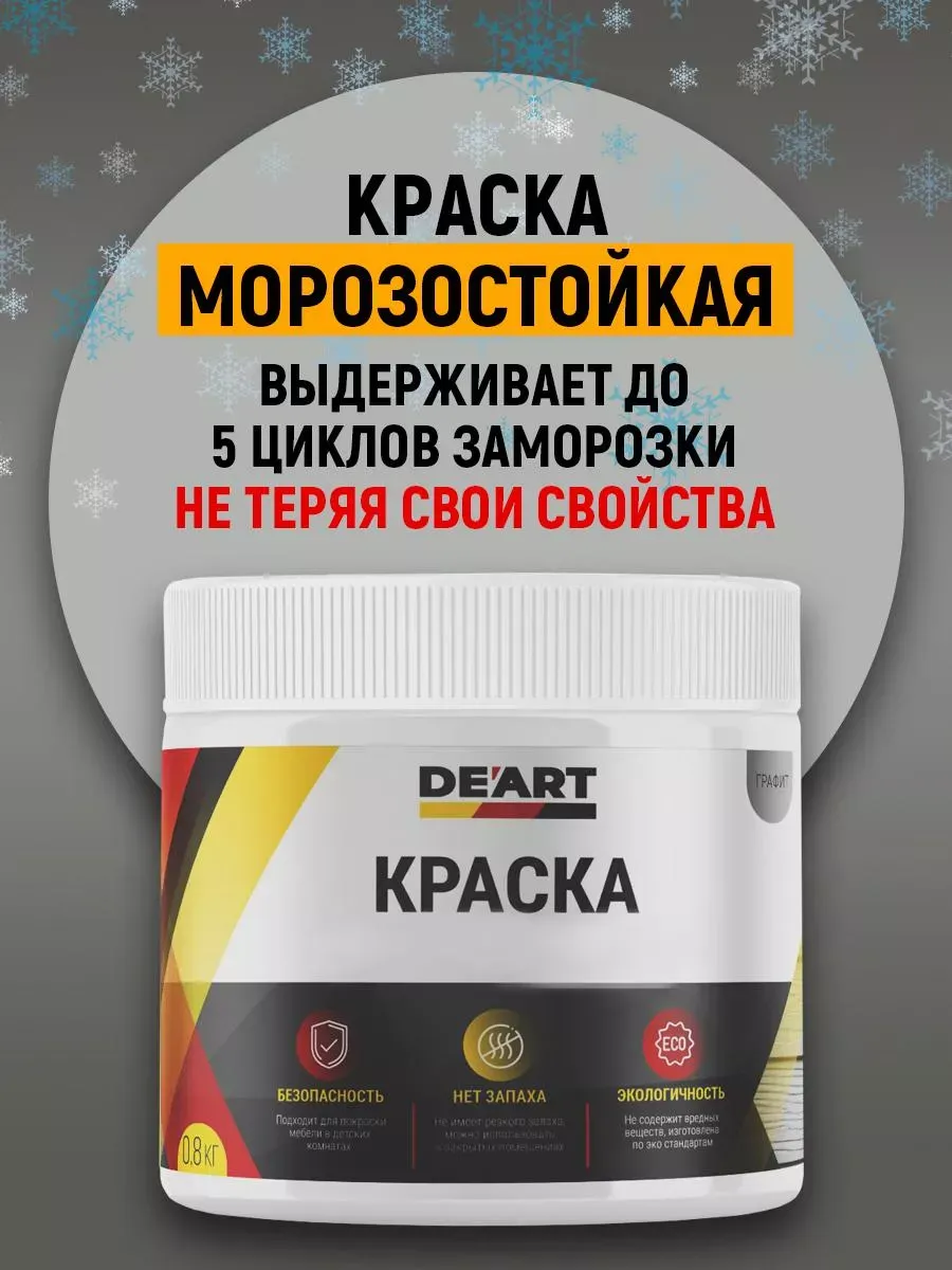 Краска для мебели акриловая без запаха белая фото 12