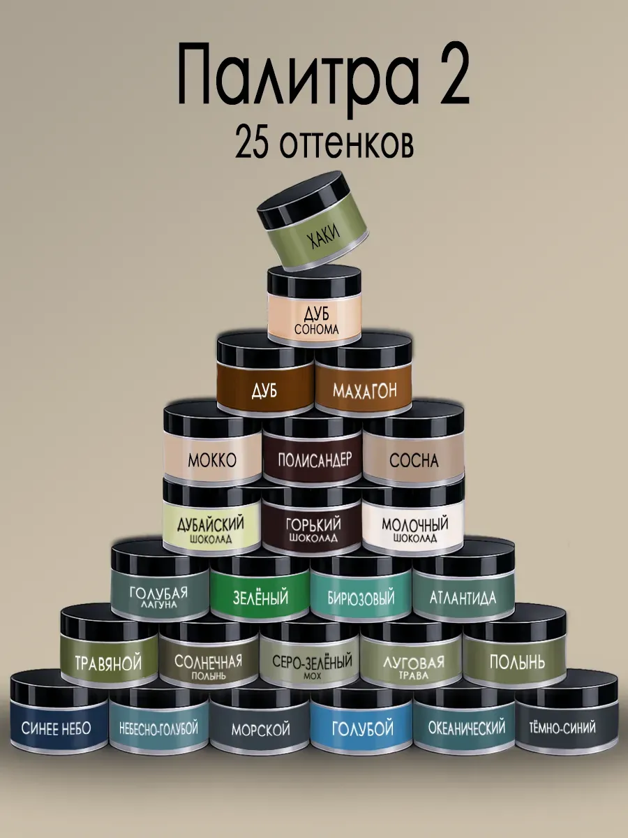 Краска для мебели и интерьера матовая без запаха серая фото 15