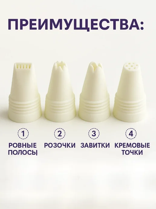 bumblestar Шприц кондитерский с насадками для крема, голубой, фото 5
