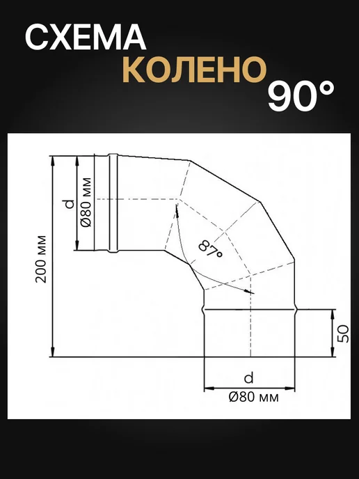 ПРОК Колено отвод для дымохода 90 градусов D 80 мм (0,5 430) нерж, 80 0 5, фото 4