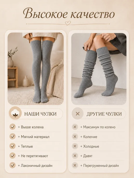 Pantella Чулки теплые высокие плотные, серый, фото 7