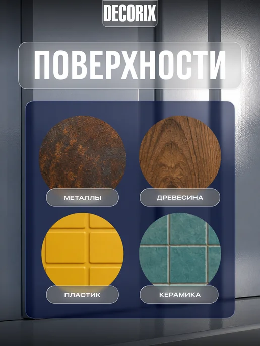 Decorix Аэрозольная смывка старой краски 520 мл, 520 мл, фото 3