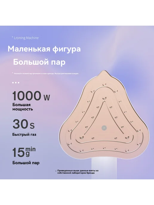 Портативная машина для путешествий, вариант, фото 5