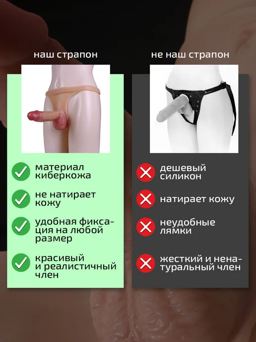 kaif life Реалистичный страпон с трусиками из киберкожи, вариант, фото 5
