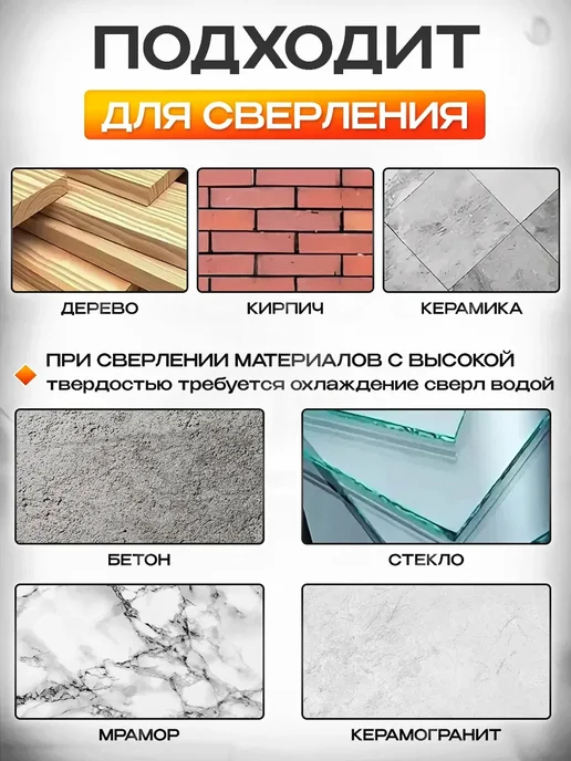 Frezer Набор сверл универсальный 4, 5, 6, 8, 10, 12 мм, вариант, фото 4
