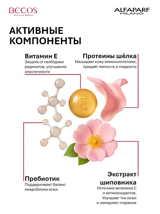 BECOS Тонизирующий лосьон для ревитализации, 200 мл, 200 мл, фото 7