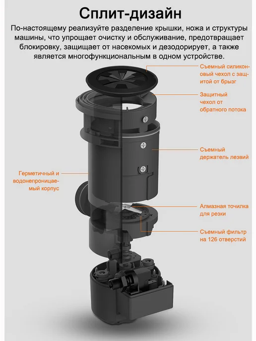 Измельчитель пищевых отходов воздушный выключатель, вариант, фото 4