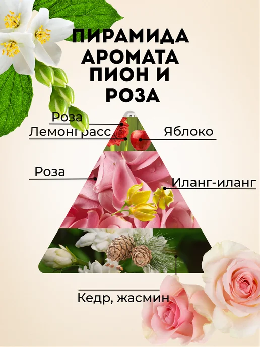 Santa Vela Аромасаше для белья и шкафа ароматическое, саше, фото 2