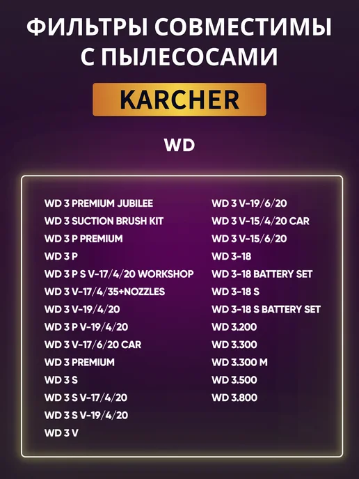 Karcher Фильтр для пылесоса WD3, WD2 plus, MV3 SE, белый, фото 2