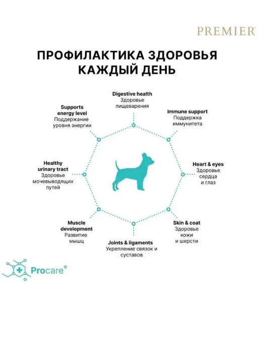 Сухой корм PREMIER Dog для собак, мелкие, индейка, ягненок, 1 кг, фото 6