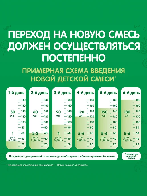 NESTOGEN Смесь детская для вскармливания с 6 мес 2 шт по 300 г, 2 шт, 1,05 кг, фото 2