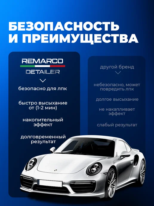REMARCO Чернитель шин, резины и пластика, силиконовый спрей, черный, фото 8