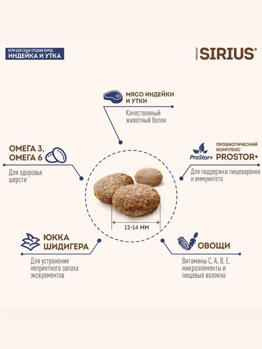 Сухой корм SIRIUS Dog для собак, взрослые, средние, индейка, утка, 2 кг, фото 4