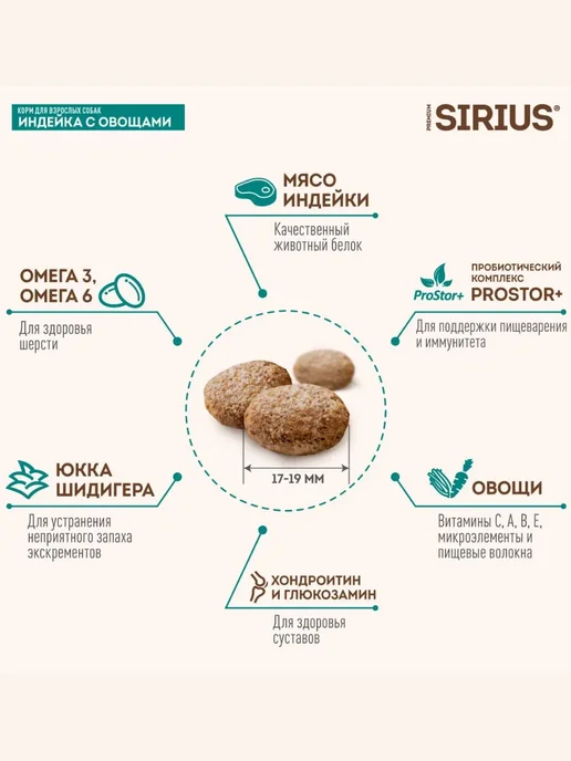 Сухой корм SIRIUS Dog для собак, взрослые, крупные, индейка, 15 кг, фото 4
