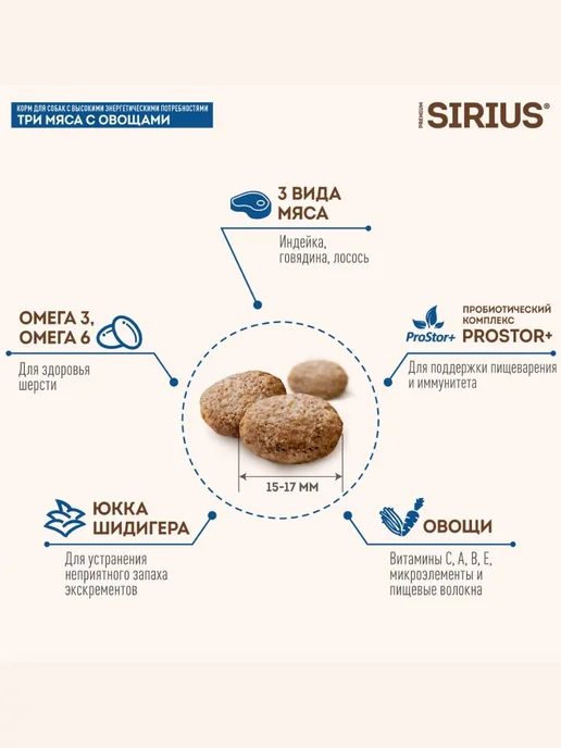 Сухой корм SIRIUS Dog Активных для собак, взрослые, мясо, 15 кг, фото 4