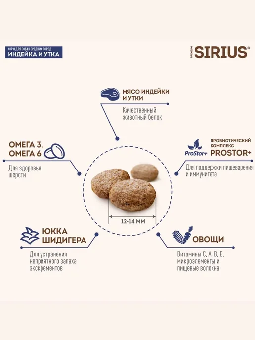 Сухой корм SIRIUS Dog для собак, взрослые, средние, индейка, утка, 12 кг, фото 4