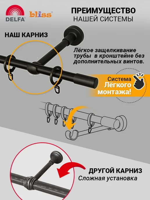 Bliss Dekor Карниз для штор 300 см однорядный черный гардина настенная, черный, в упаковке 1 кг, фото 4
