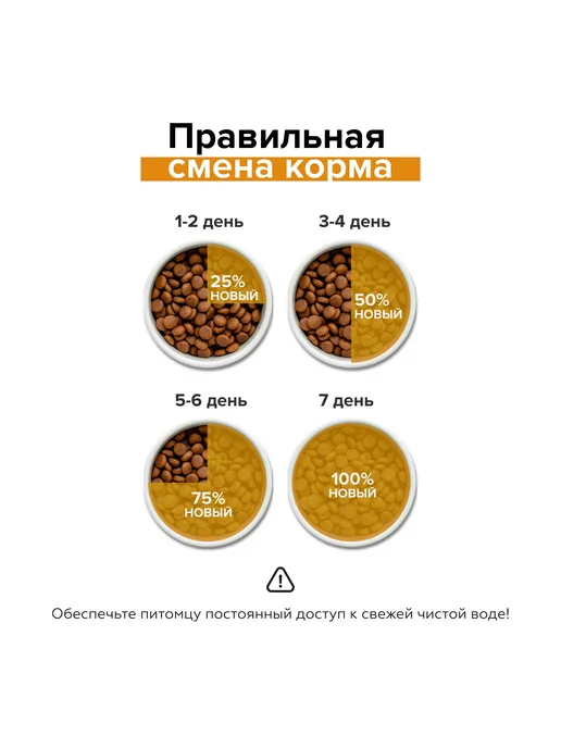 Сухой корм Doctrine для собак, щенки, индейка, 0,8 кг, фото 4