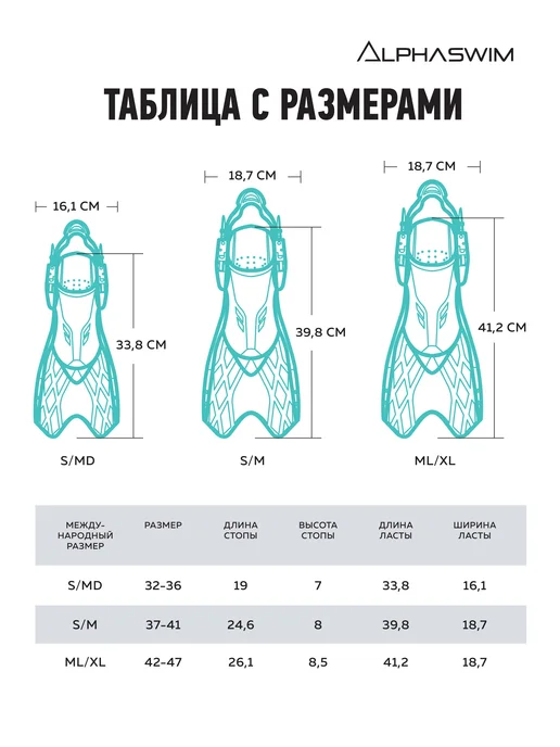 ALPHA SWIM ласты для снорклинга с открытой пяткой, черный, фото 2