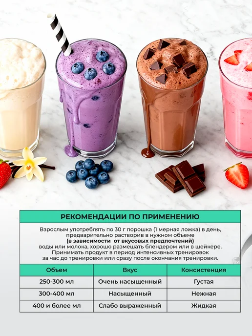 BIOVIN протеин сывороточный whey для массы мышц порошок без сахара, вариант, фото 3